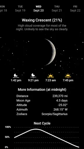 My Moon Phase Pro screenshot 1