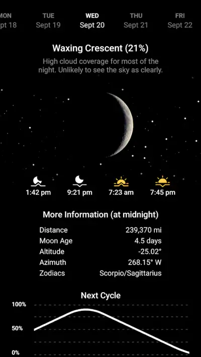 My Moon Phase Pro screenshot 1
