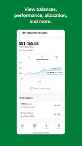 NetBenefits - Fidelity at Work screenshot