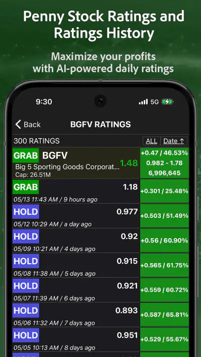 PennyGems: Screen Penny Stocks screenshot 1