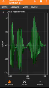 phyphox screenshot