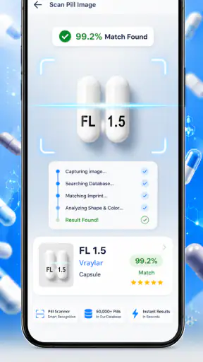 Pill Identifier & Drug Search screenshot 1
