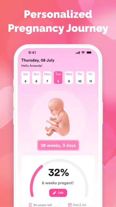 Pregnant Guide - Baby Tracker screenshot 1