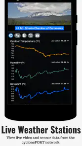 RadarOmega screenshot
