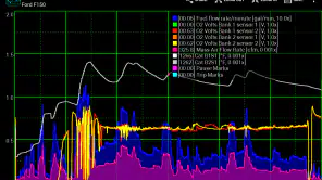 Realtime Charts for Torque Pro screenshot 1