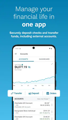 Schwab Mobile screenshot 1