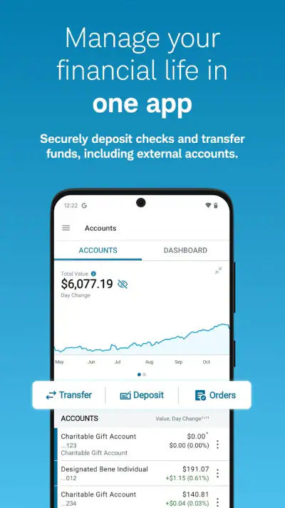 Schwab Mobile screenshot 1