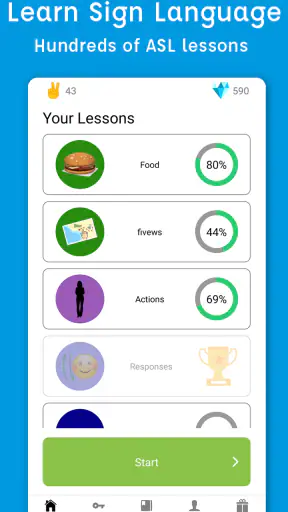 Sign Language ASL Pocket Sign screenshot 1