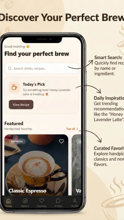 Sippd Coffeely screenshot 1