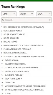Soccer Rankings screenshot 6
