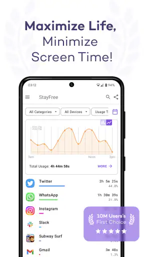 StayFree - Screen Time screenshot 1
