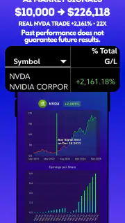 Stocks To Buy Now : AI Signals screenshot 6