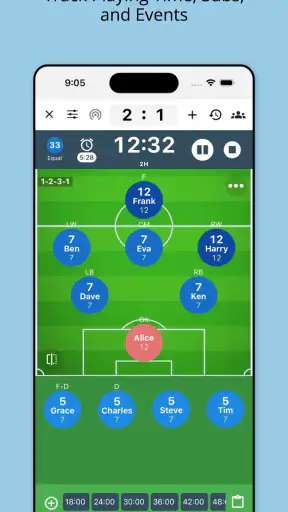 SubTime - Sub Timer & Rotation screenshot 1