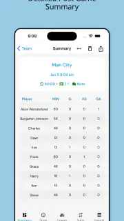 SubTime - Sub Timer & Rotation screenshot 4