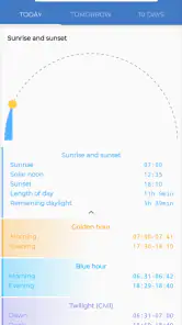 The Frog: Weather app screenshot