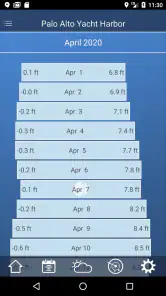 Tide Charts screenshot