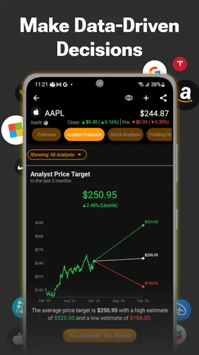 TipRanks Stock Market Analysis screenshot 1