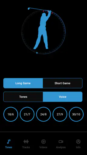 Tour Tempo Golf Total Game screenshot 1