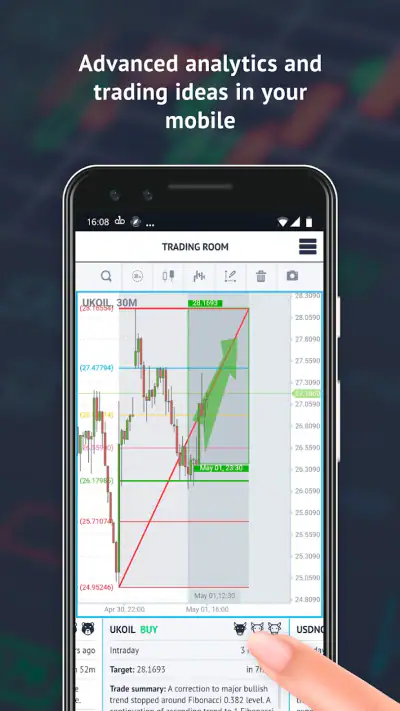 Trading Room - Forex signals a screenshot 1