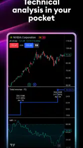 TradingView: Track All Markets screenshot