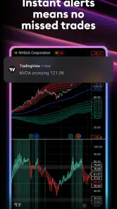 TradingView: Track All Markets screenshot