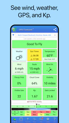 UAV Forecast for Drone Pilots screenshot 1