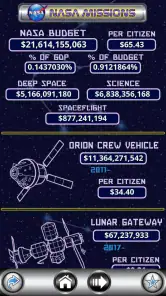 US Debt Clock .org screenshot