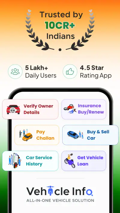 Vehicleinfo - RTO Information screenshot 1