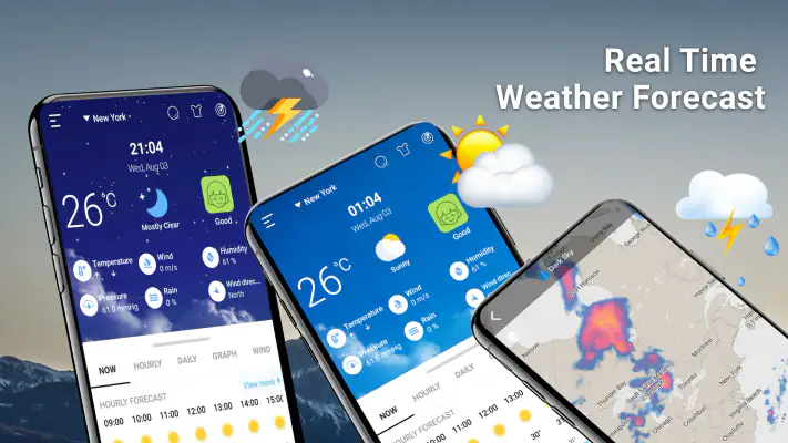 Weather Chart: Tomorrow, Today screenshot 1