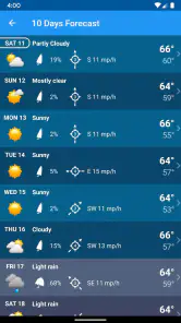 Weather XL PRO screenshot