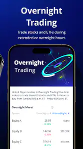Webull: Investing & Trading screenshot