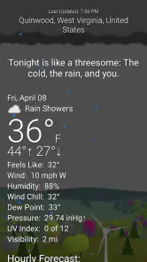 What The Forecast screenshot