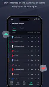Yalla Shoot - Live Scores screenshot