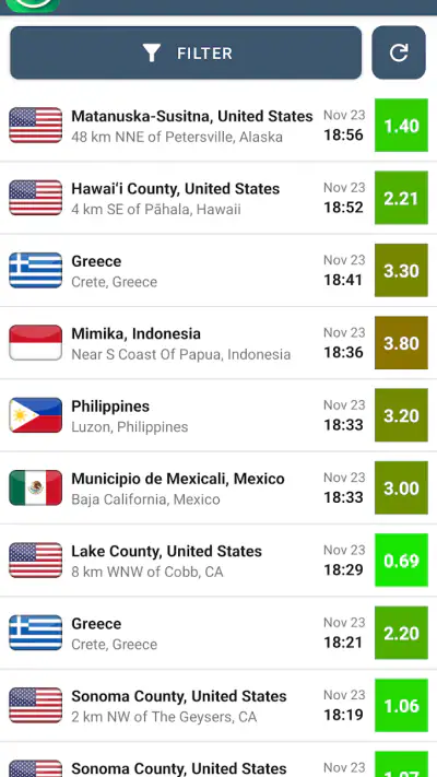 Alertas Sísmicas y Rastreador screenshot 1