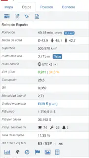 Atlas mundial MxGeo Pro screenshot 3