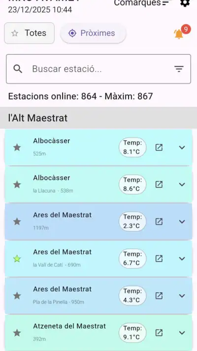 AVAMET screenshot 1
