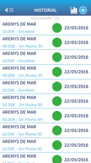 Ballenoil Easy Fuel screenshot 5
