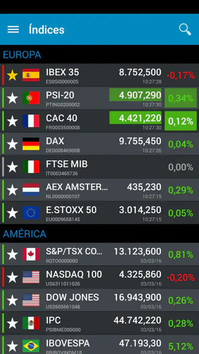 BolsaRadar Mercados y Finanzas screenshot 1