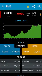 BolsaRadar Mercados y Finanzas screenshot 2