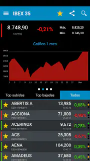 BolsaRadar Mercados y Finanzas screenshot 4