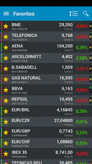 BolsaRadar Mercados y Finanzas screenshot 8