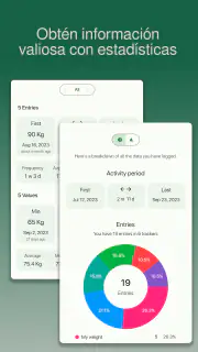 chrono.me - Rastrea tu vida screenshot 3