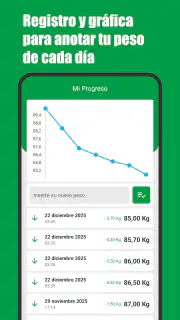 Dieta DASH: Plan y Recetas screenshot 4