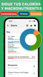 Dieta Keto - Recetas Keto screenshot
