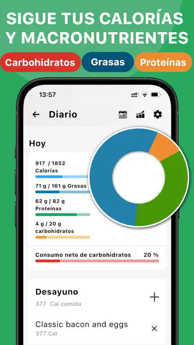 Dieta Keto - Recetas Keto screenshot 1