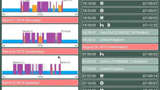 Driver Card Reader screenshot 3
