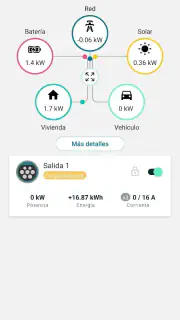 Orbis IoT screenshot 2