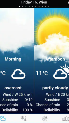 El Tiempo en Portugal screenshot 1