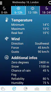El Tiempo en Portugal screenshot 2