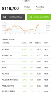 elEconomista.es screenshot 4